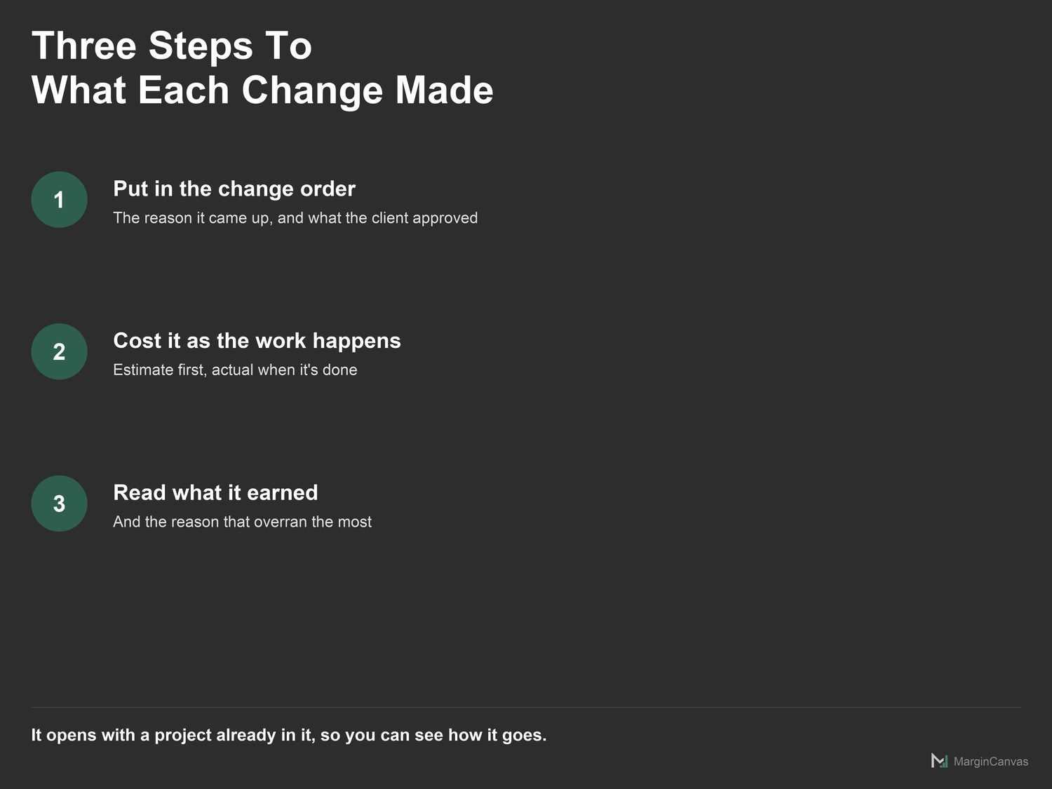 Three steps to what each change made: enter the change order, cost it, read the result