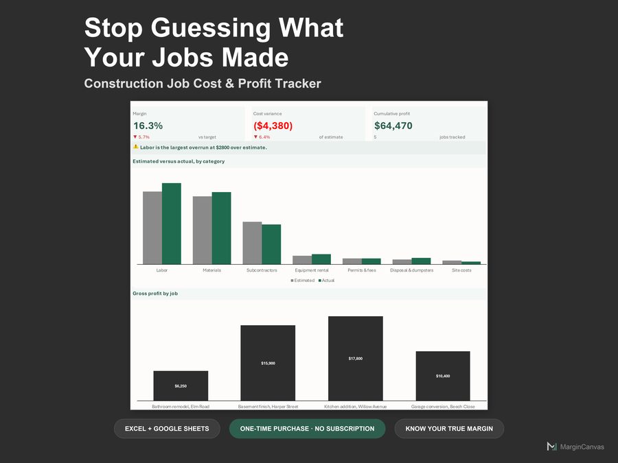 Construction Job Cost & Profit Tracker dashboard