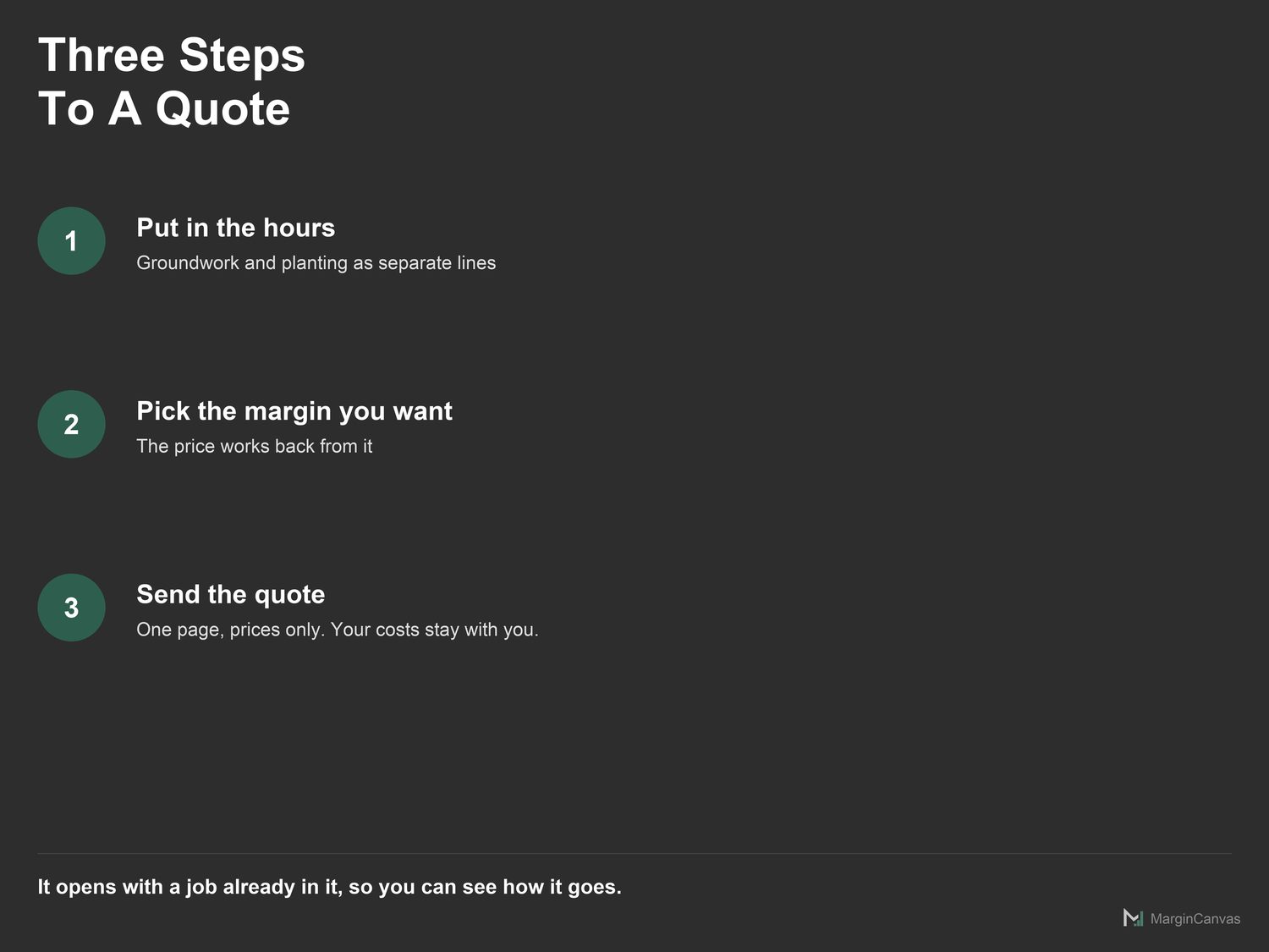 Three steps to a quote: enter the hours, pick the margin, send it