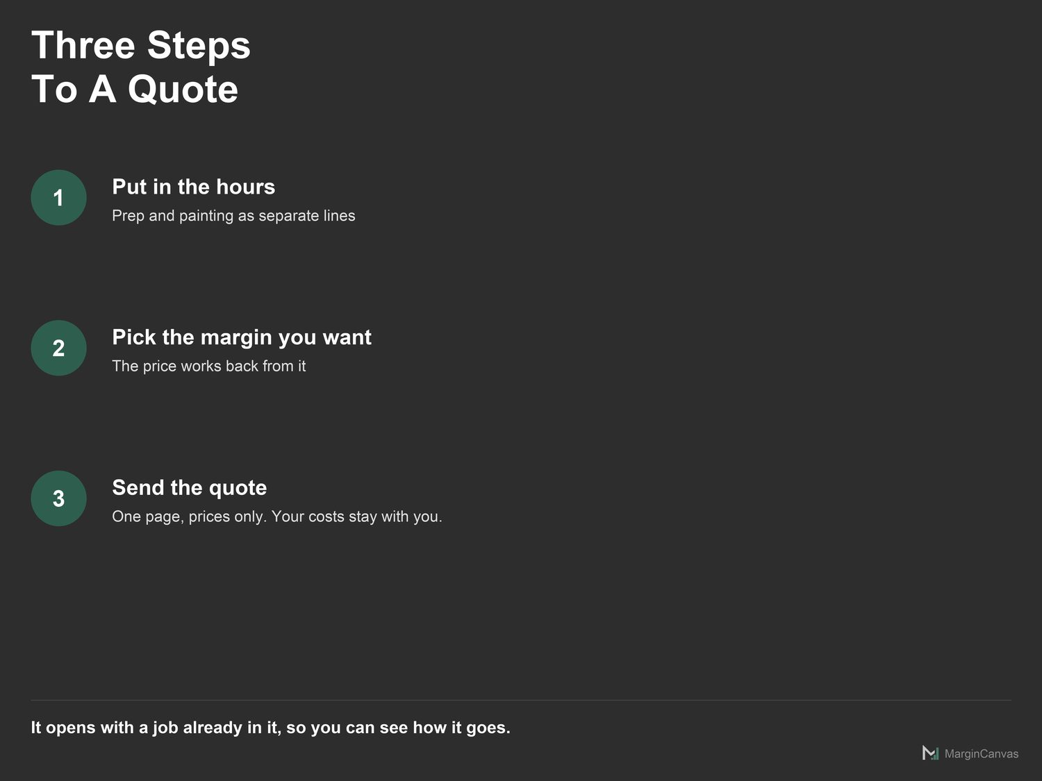 Three steps to a quote: enter the hours, pick the margin, send it
