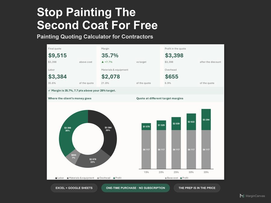 Painting Quoting Calculator dashboard