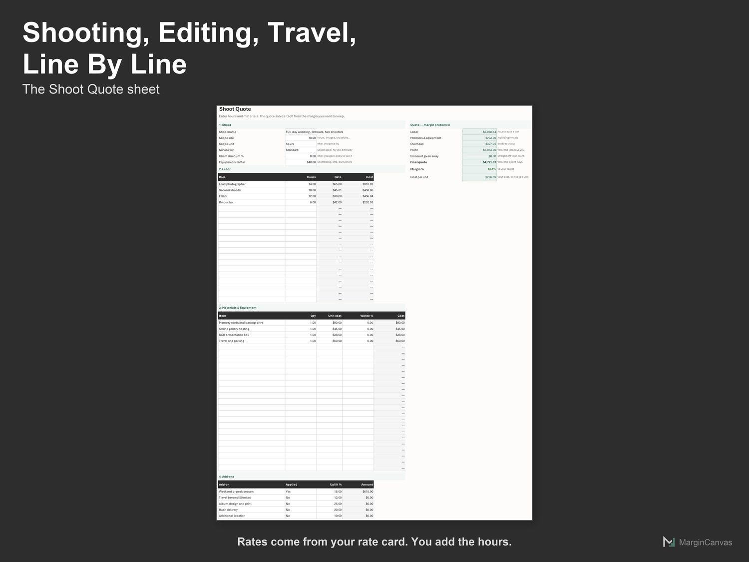 Shoot Quote sheet with shooting, editing and travel hours and add-ons