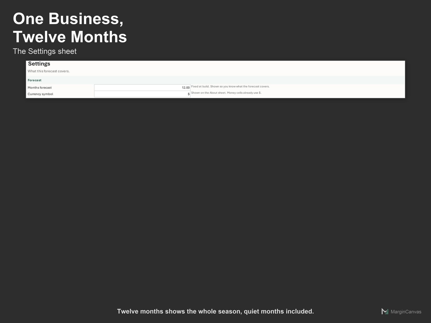 Settings sheet covering twelve months of one business