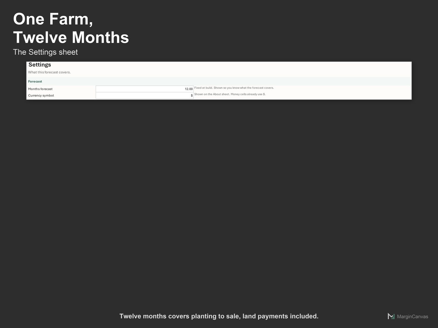 Settings sheet covering twelve months of one farm