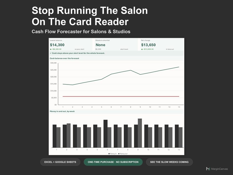 Salon & Studio Cash Flow Forecaster dashboard
