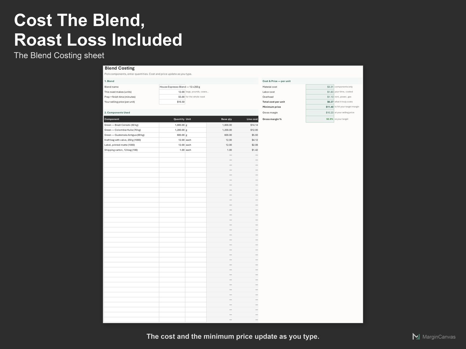 Blend Costing sheet with green coffee, roast loss and cost per bag
