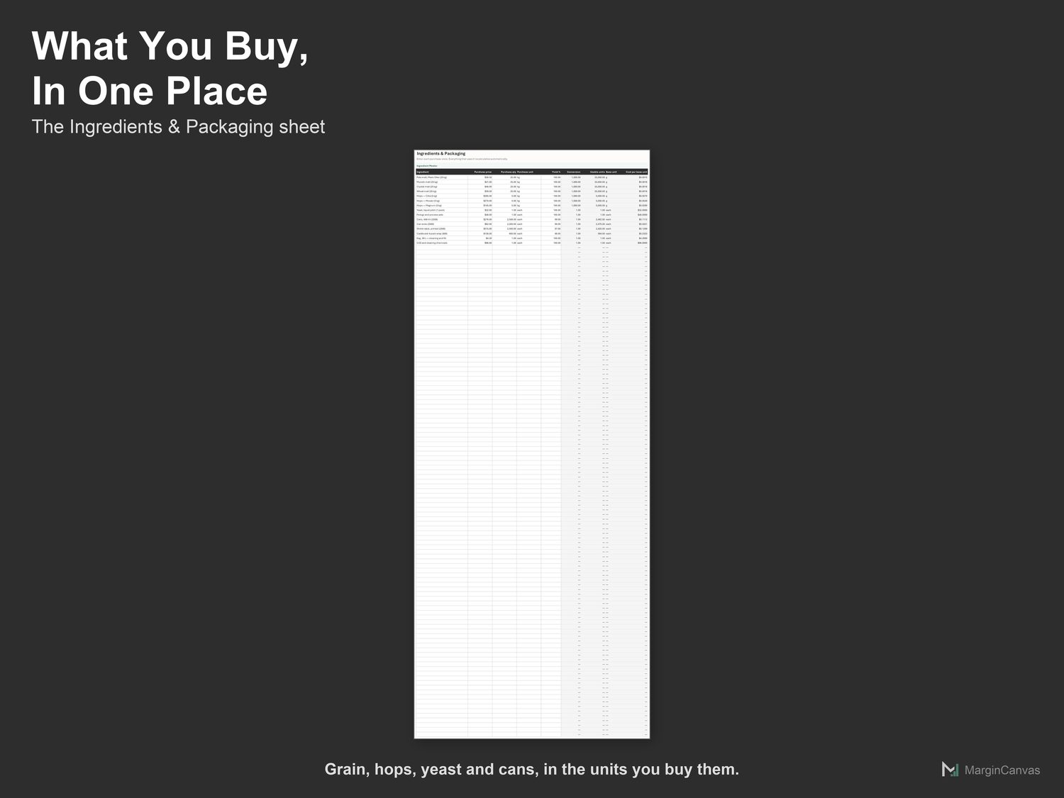 Ingredients and Packaging sheet with purchase prices and units