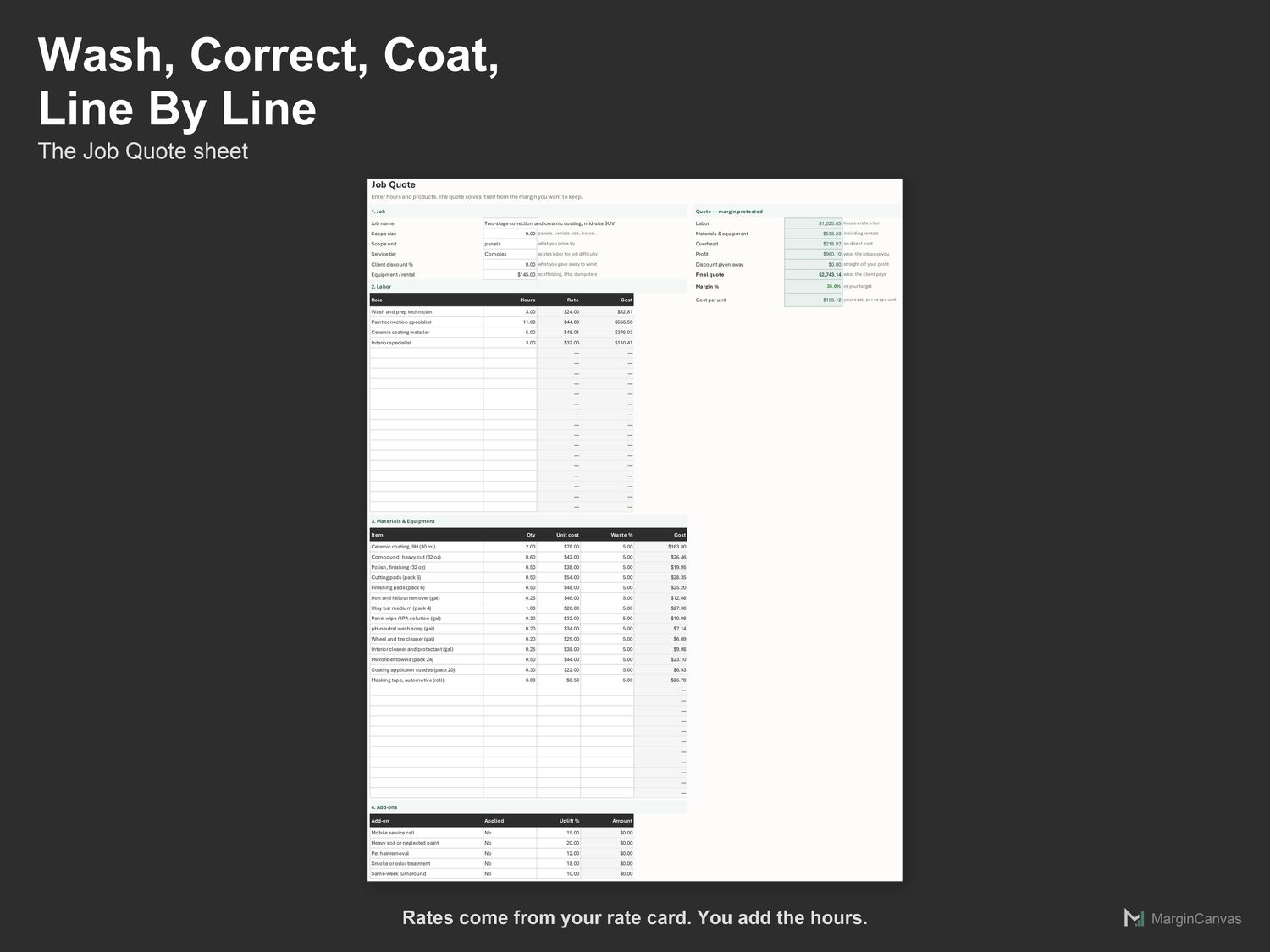 Job Quote sheet with wash, correction and coating hours, products and add-ons